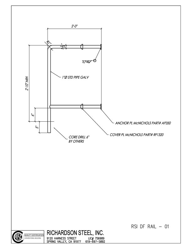 RSI-DF-RAIL-01
